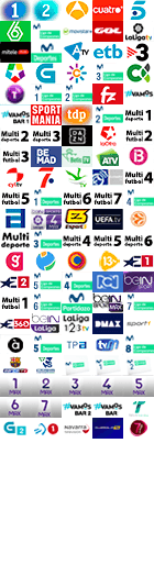 Resultados primera futbol Español BBVA